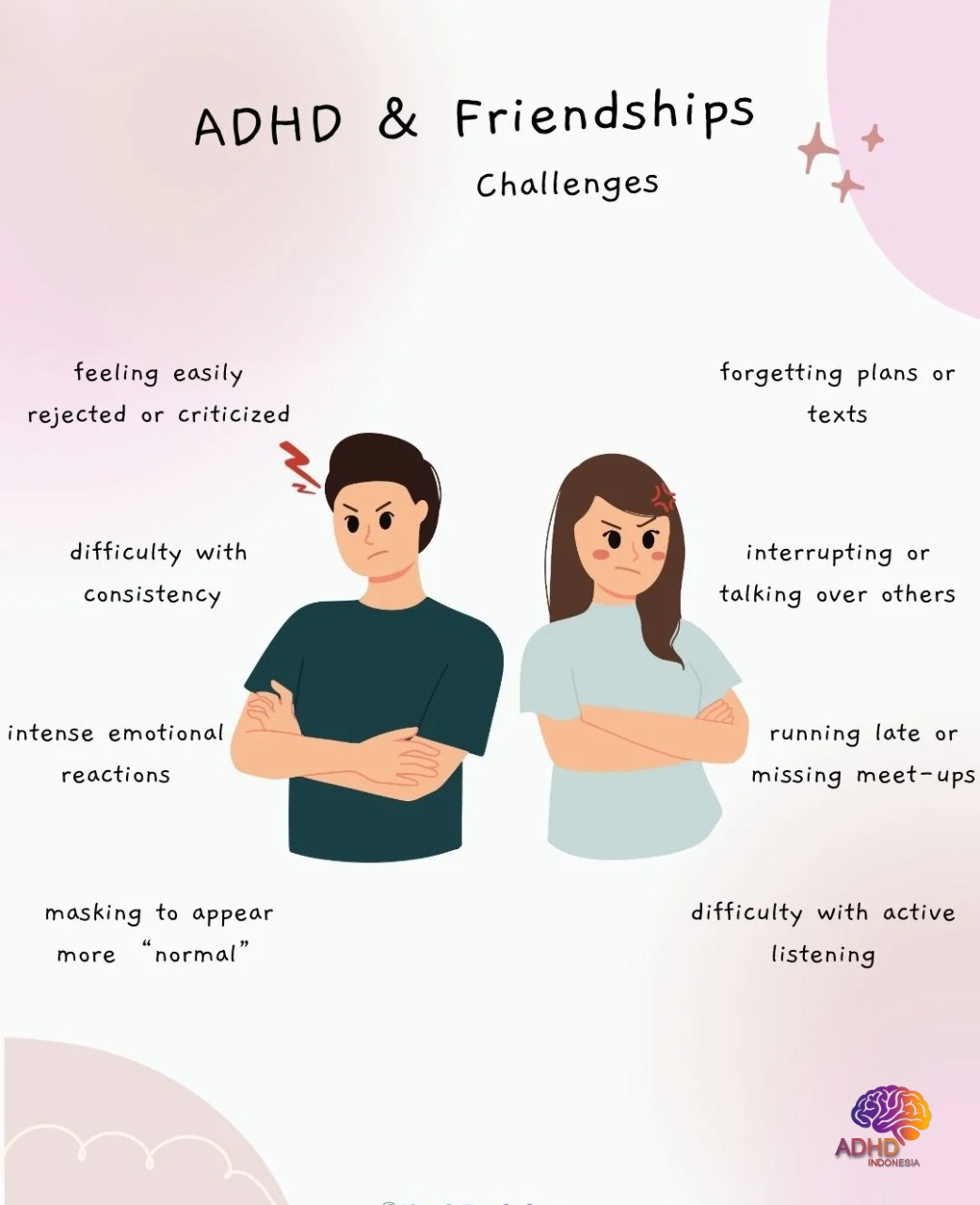 ADHD pada Anak Sekolah: Tantangan dan Pendampingan di Kabupaten Malaka