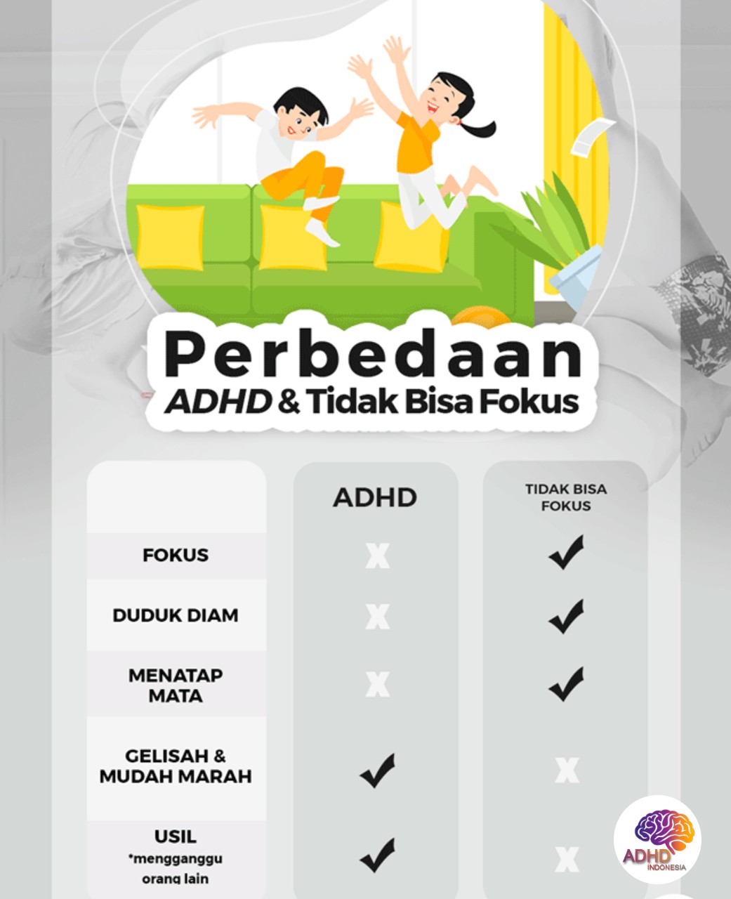 Apa Itu ADHD? Panduan Edukasi untuk Orang Tua di Kabupaten Malaka