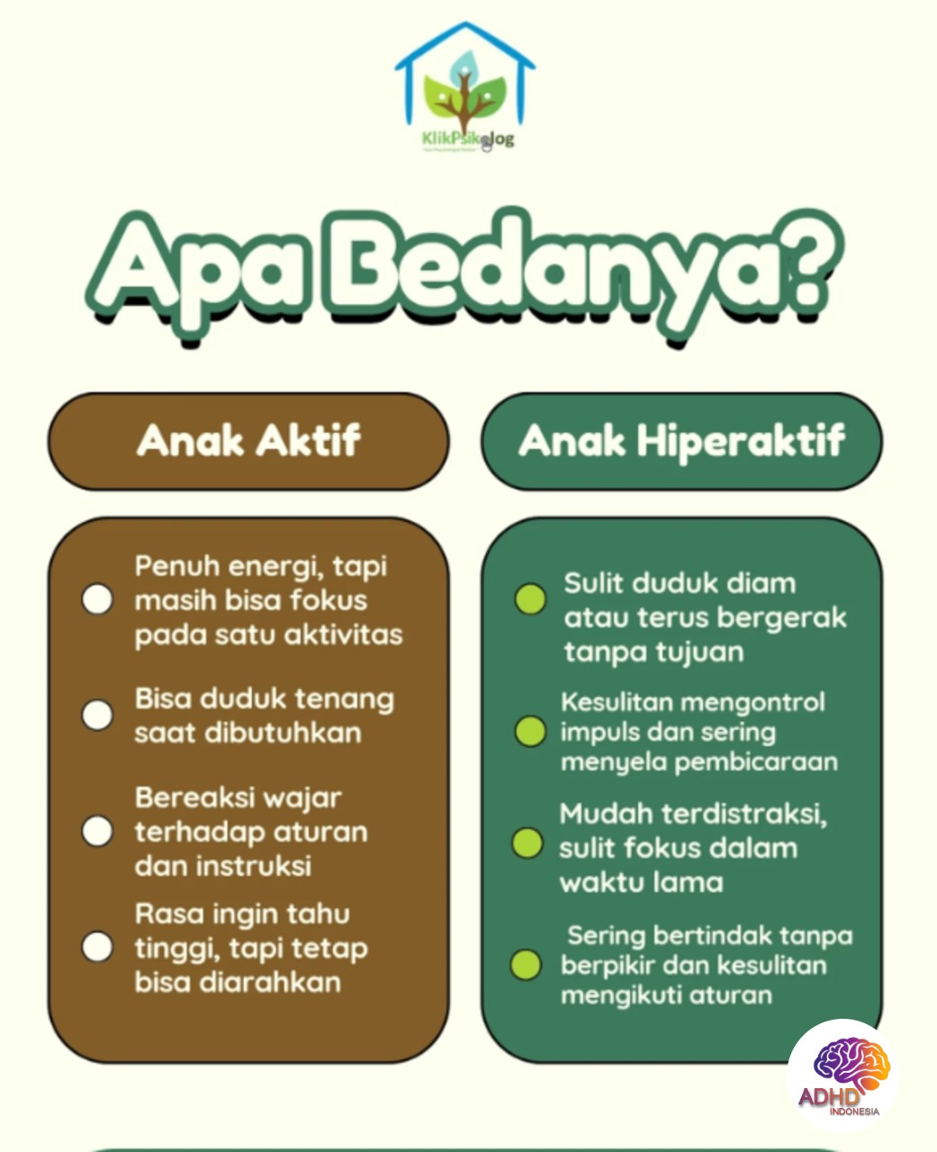 Perbedaan Anak Aktif dan ADHD yang Perlu Dipahami di Kabupaten Malaka