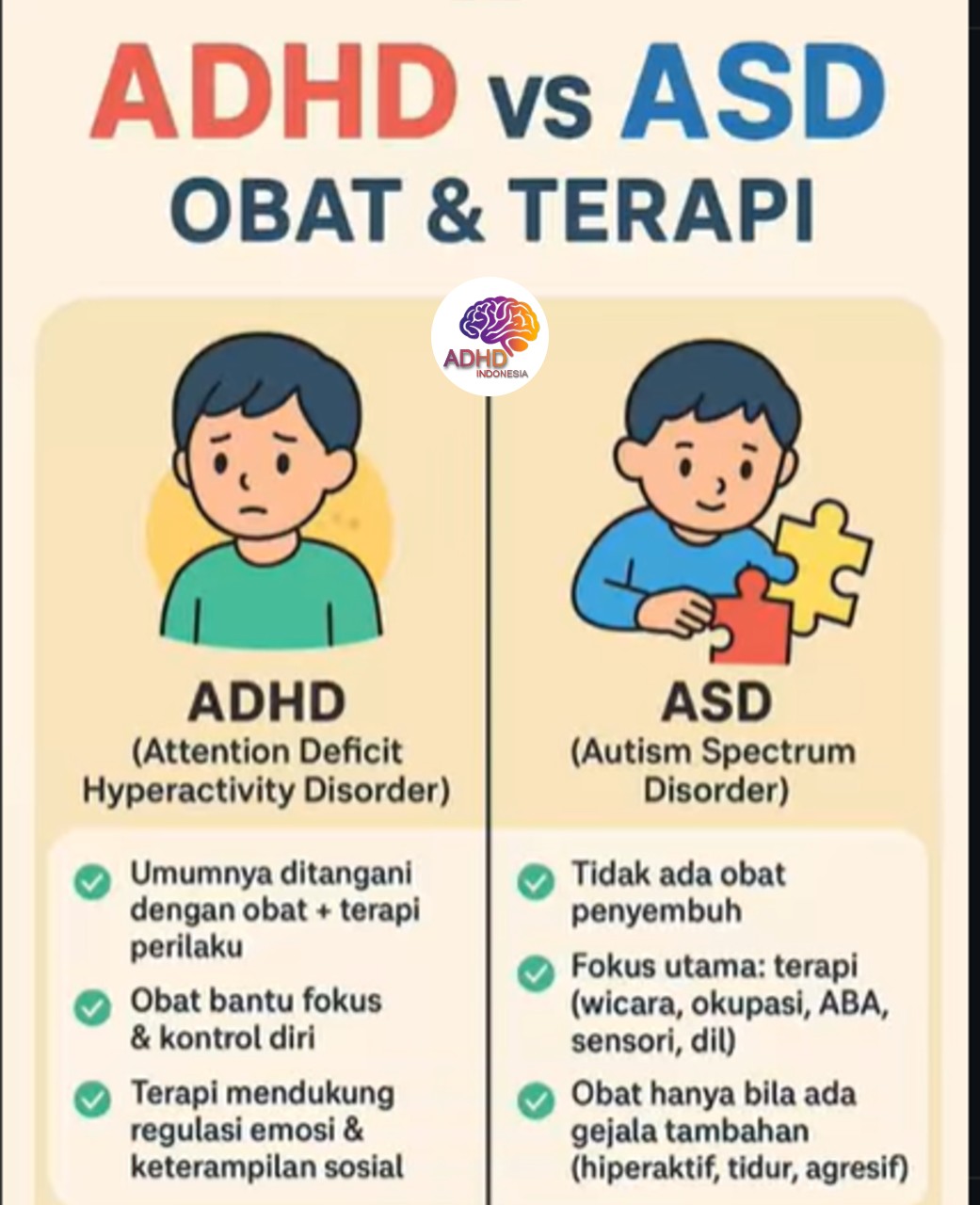 Terapi ADHD: Informasi Awal yang Perlu Diketahui Orang Tua di Kabupaten Malaka